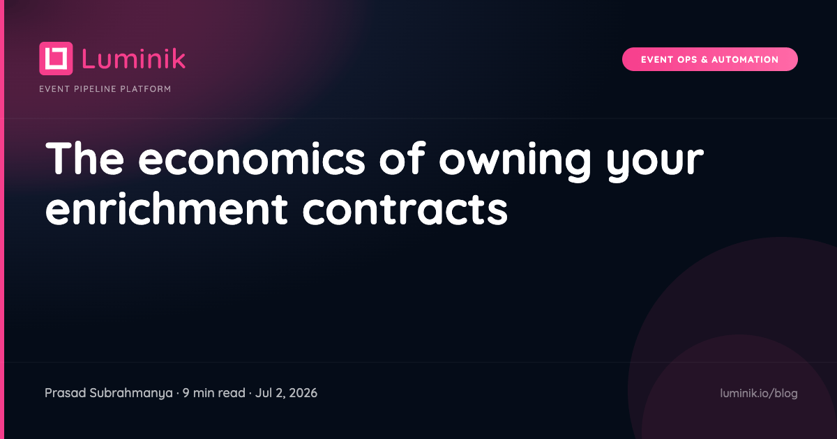 The economics of owning your enrichment contracts cover image