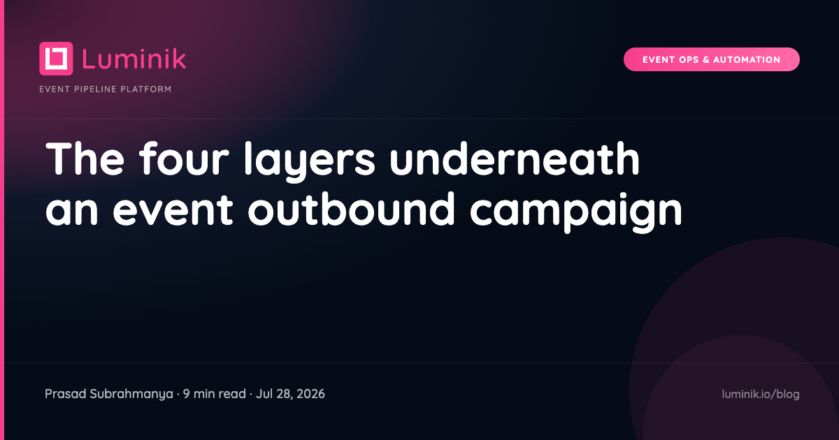 The four layers underneath an event outbound campaign cover image